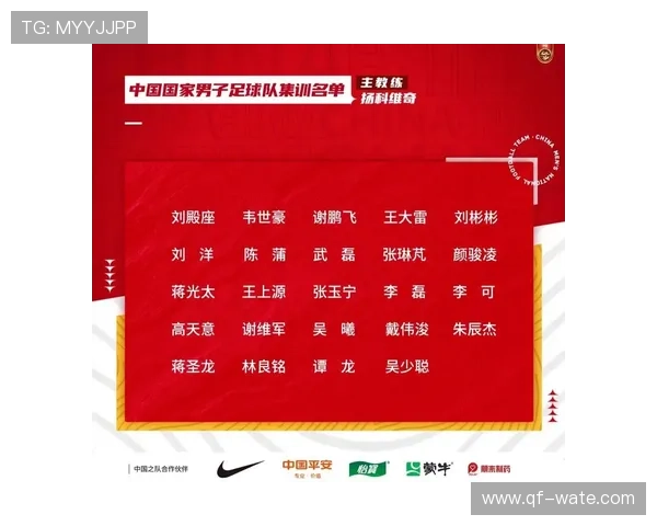 世界杯预选赛中国男足力争晋级前景广阔阵容变动引关注