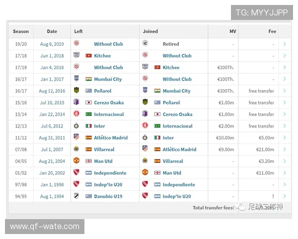 柏林联俱乐部迎来新赛季挑战 球队目标为稳步提升战绩并扩大国际影响力 柏林联俱乐部迎来新赛季挑战 球队目标为稳步提升战绩并扩大国际影响力