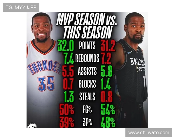 深度解析篮网新赛季核心构建与未来竞争格局及战术演变全景前瞻