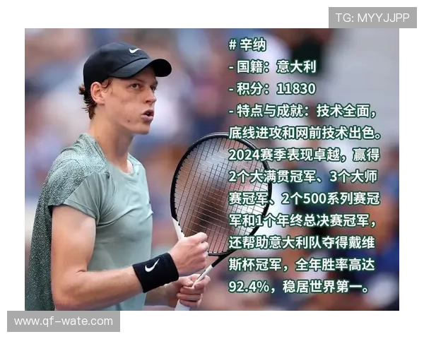 网球巨星赛场对决激烈升温 新一轮世界排名变动引发关注